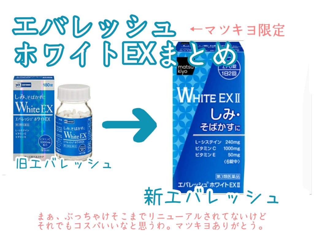 エバーライフ 皇潤 ホワイトEX 1袋60粒入 サプリメント 3箱セット 評判